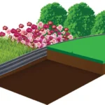 bordure en pe souple