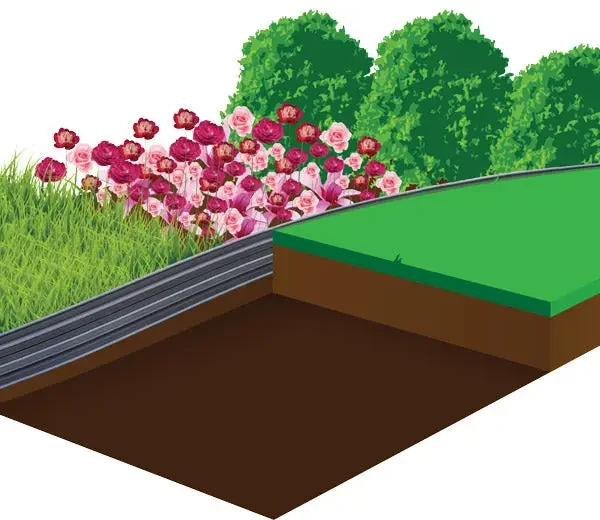 bordure en pe souple